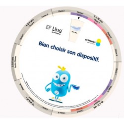 Selectiewiel Frans - EF Line