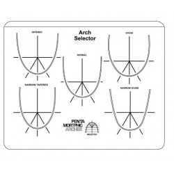 Selecteur d'arc Penta-Morphic